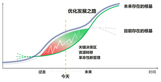 微信图片_20221202141757.png