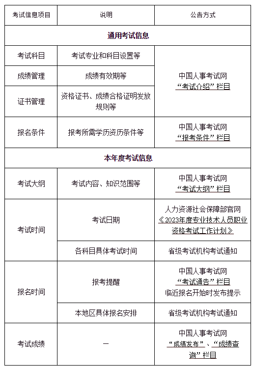 微信图片_20230322150908.png