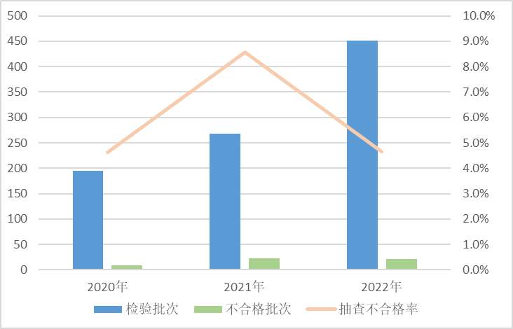 微信图片_20230410100221.png