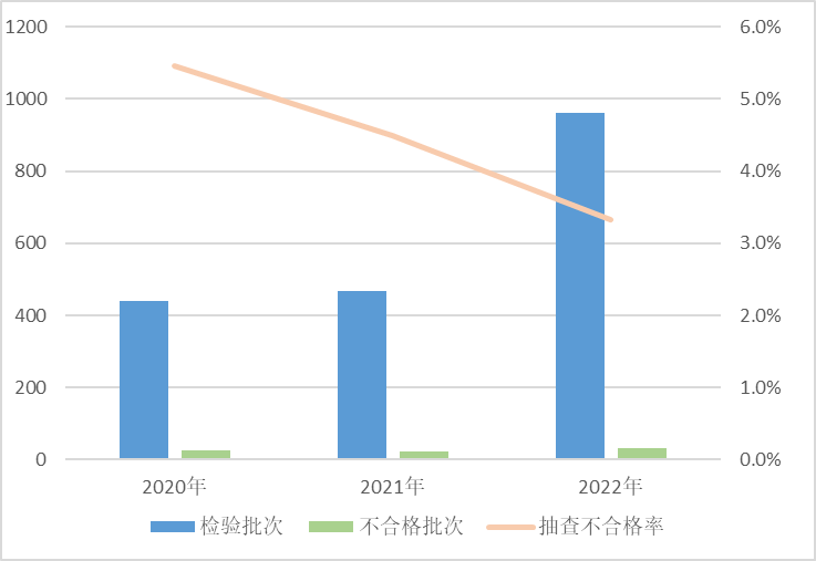 微信图片_20230410100224.png